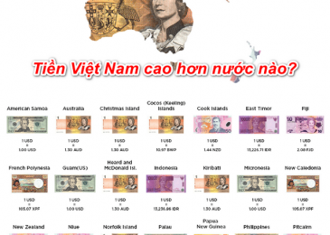 Tiền Việt Nam Cao Hơn Nước Nào, Đứng Thứ Mấy Trên Thế Giới