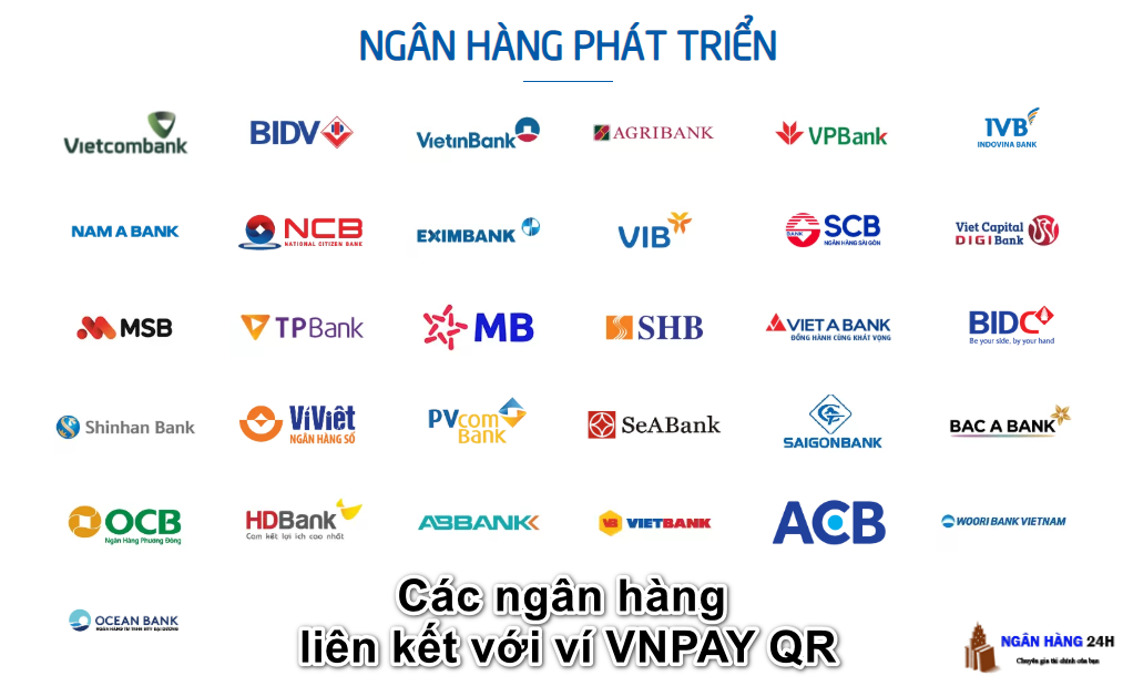 cach-su-dung-vnpay-qr-vietcombank