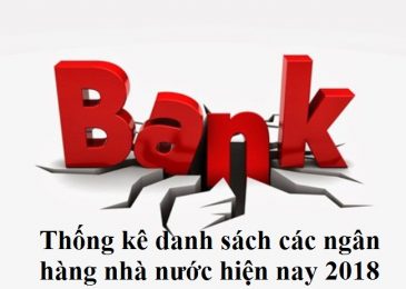 Thống kê danh sách các ngân hàng nhà nước hiện nay 2022