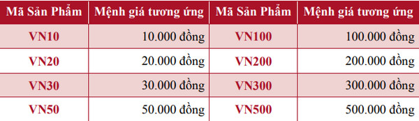 Huong-dan-dang-ky-so-dien-thoai-cho-the-atm-agribank-sms-banking