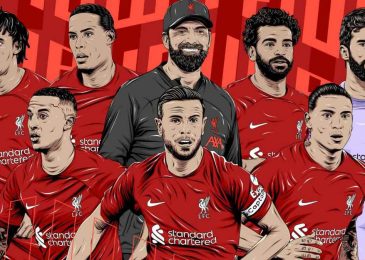 Đội hình Liverpool FO4 mạnh nhất 2023 – Cách Build team color liverpool tối ưu nhất
